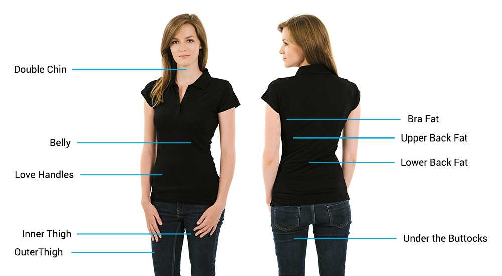 CoolSculpting & Dual CoolSculpting Cape Cod, Hyannis & Plymouth MA Cape & Islands Plastic Surgery