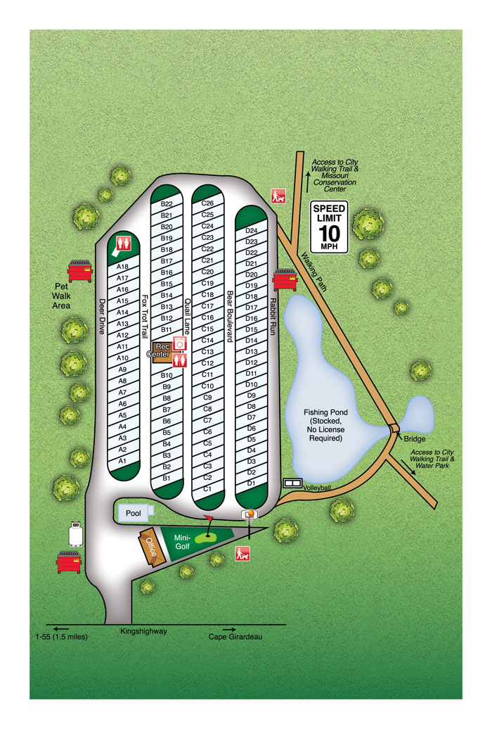 Park Information Cape Camping & RV