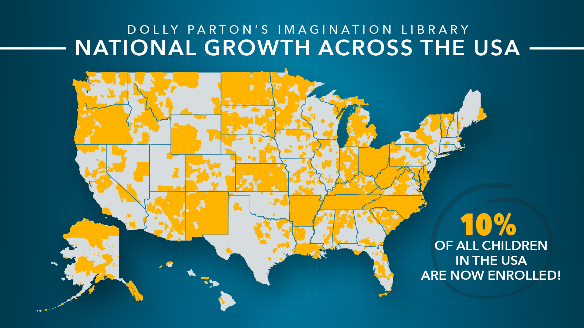 Imagination Library of Cape Vincent Cape Vincent Community Library