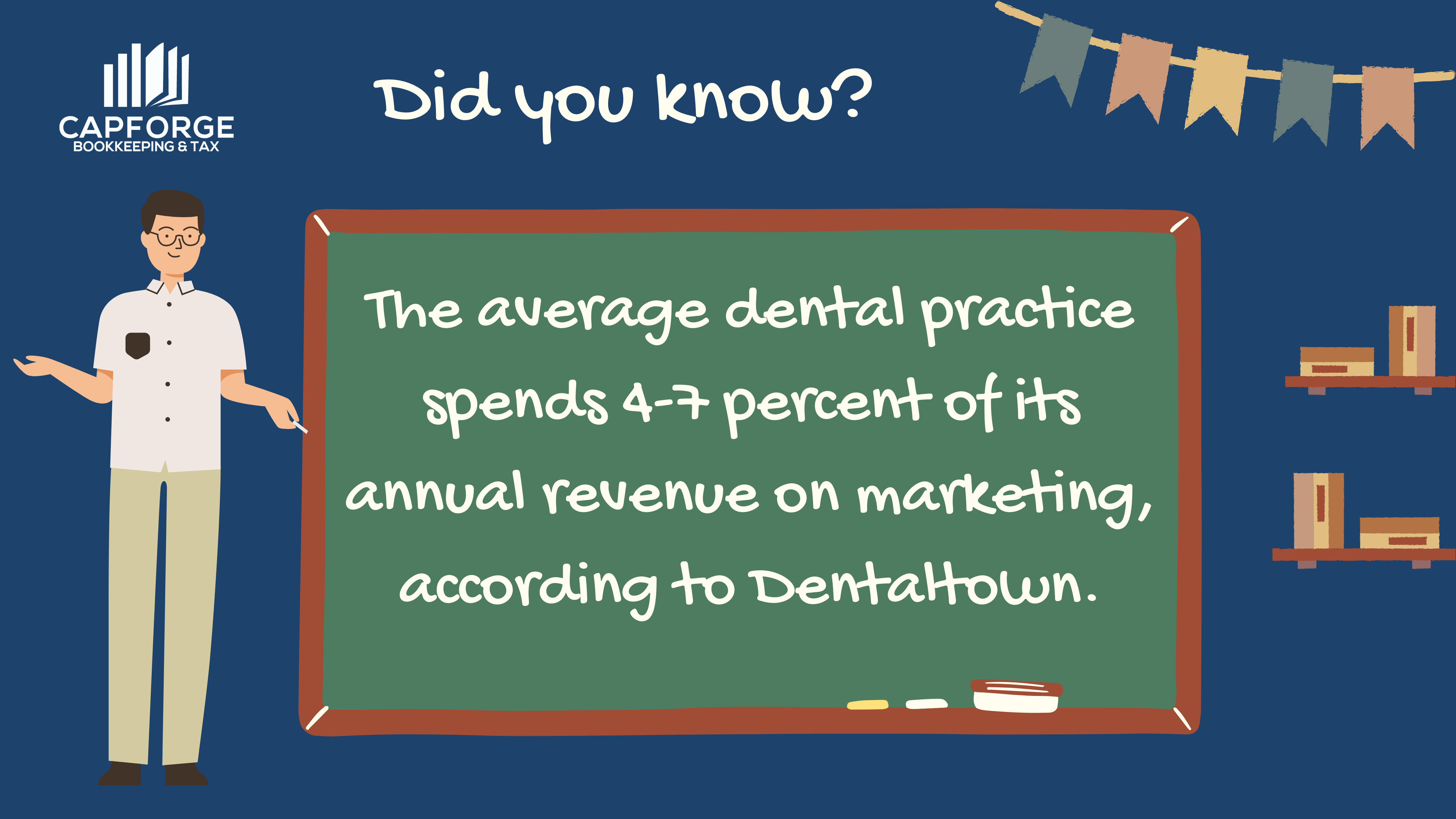 Dental Practice Management Tips