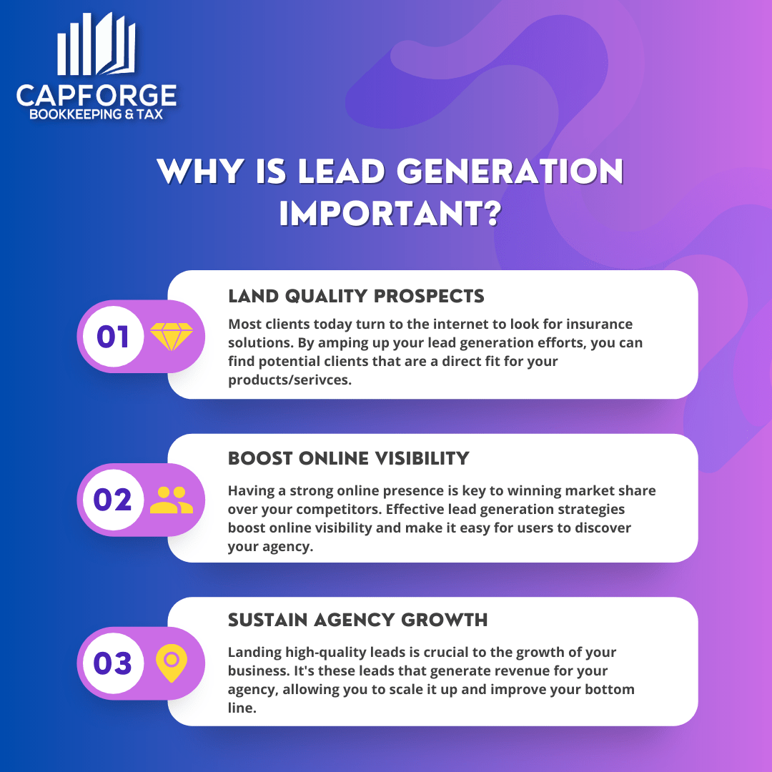 Lead Generation Tips for Insurance Agencies