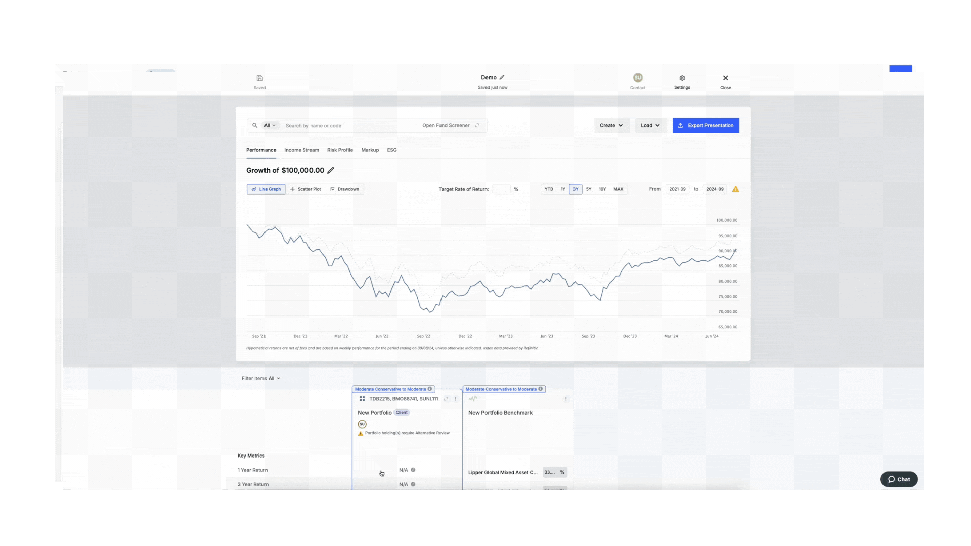 Introducing OMNI A Guide to Creating Digital Investment Presentations