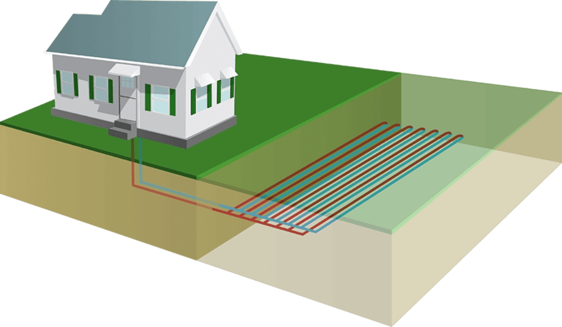 Geothermal 101 Capital Heat