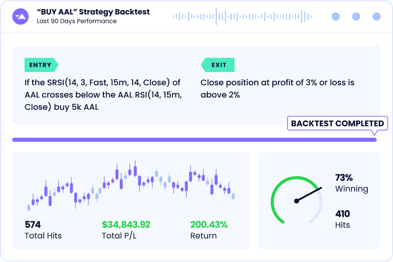 Trade Ideas January 2021 AI Dashboard:.
