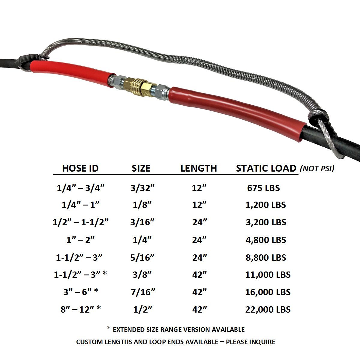 Hose Safety Cable Chokers Capital Rubber Corp