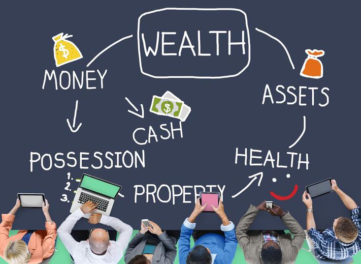 Wealth Management and Independent Advice Capital World