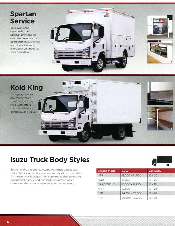 Supreme Truck Bodies Long Island, New York Van Bodies, Insulated