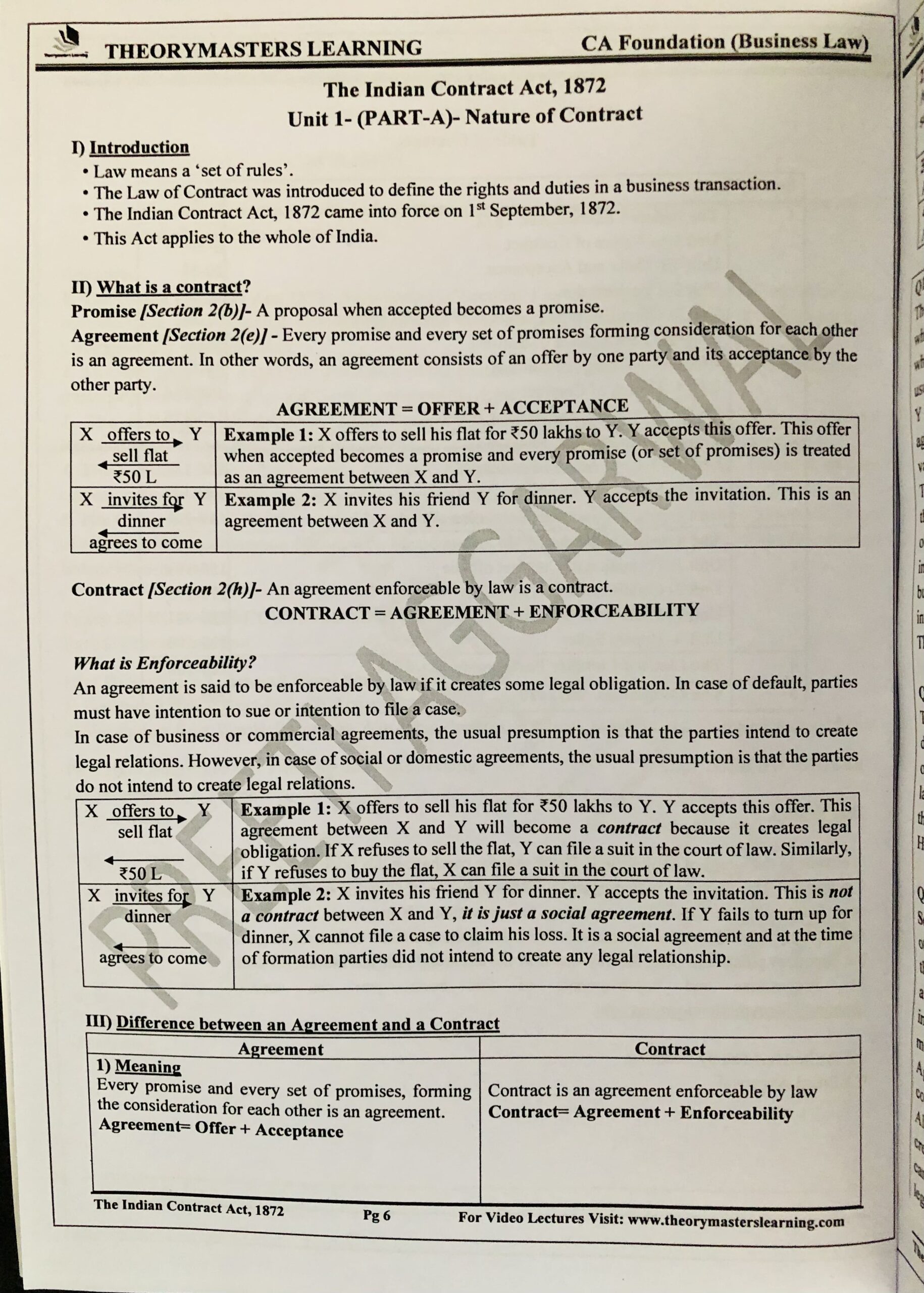 CA Foundation Books Combo CA Preeti Aggarwal