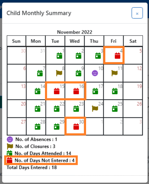 I can't submit attendance on the Monthly Attendance Submission Page