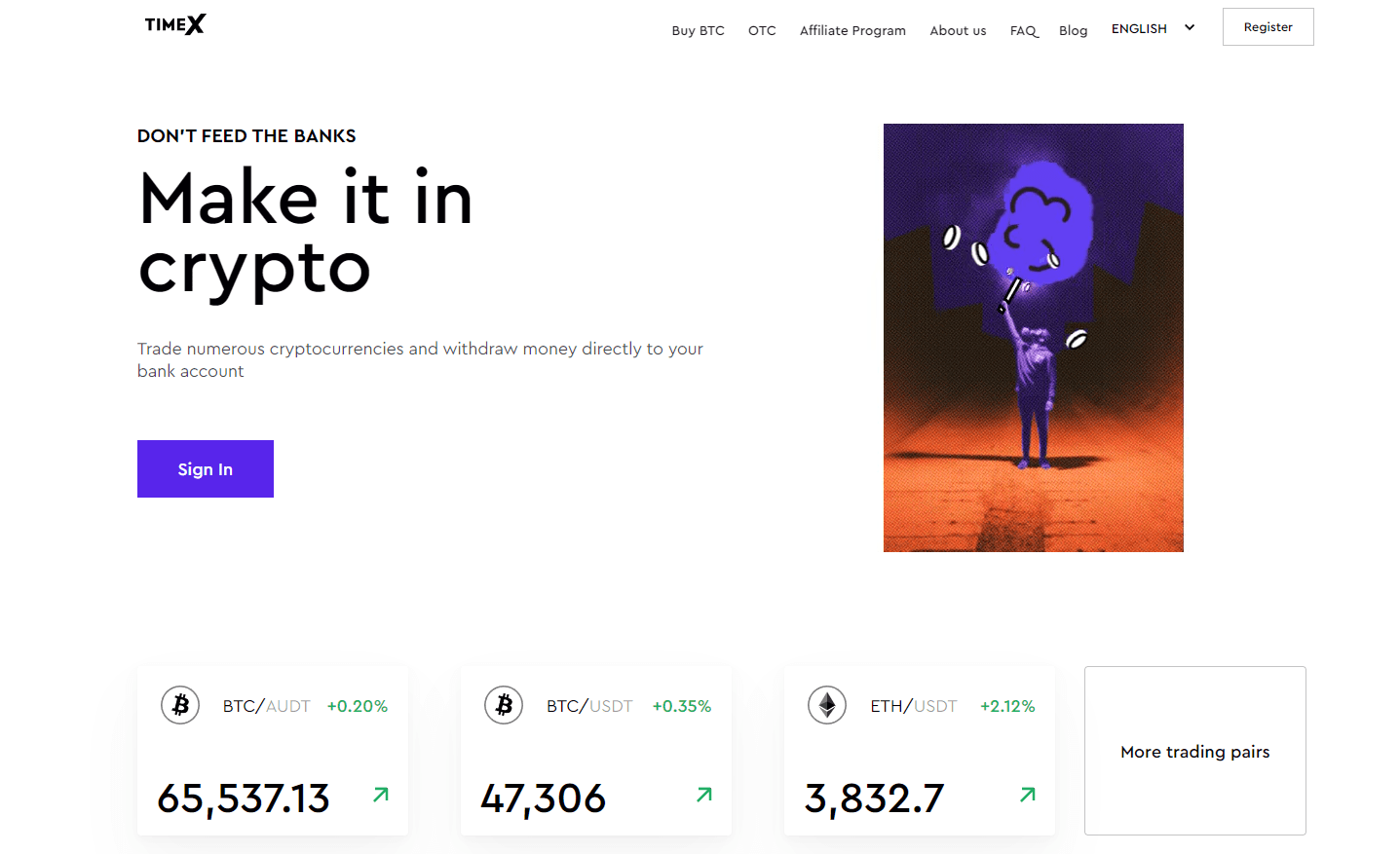 TimeX Exchange Review - Fees, Supported Coins & Countries, Payment