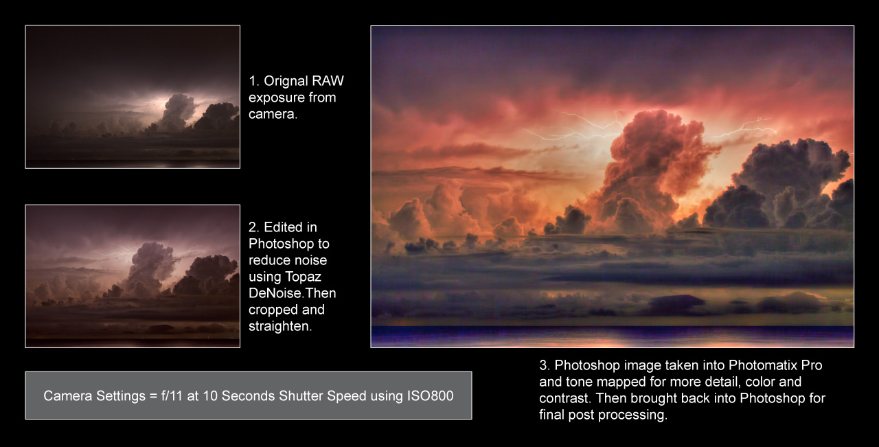 Lightning Storm Over Okeechobee Lake at Port Mayaca HDR Photography