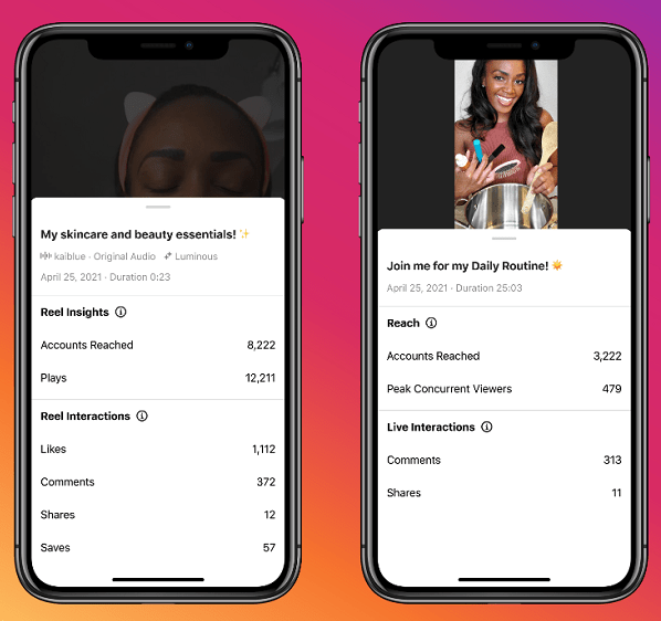 Instagram Update New Insights for Reels, Live, and Reach