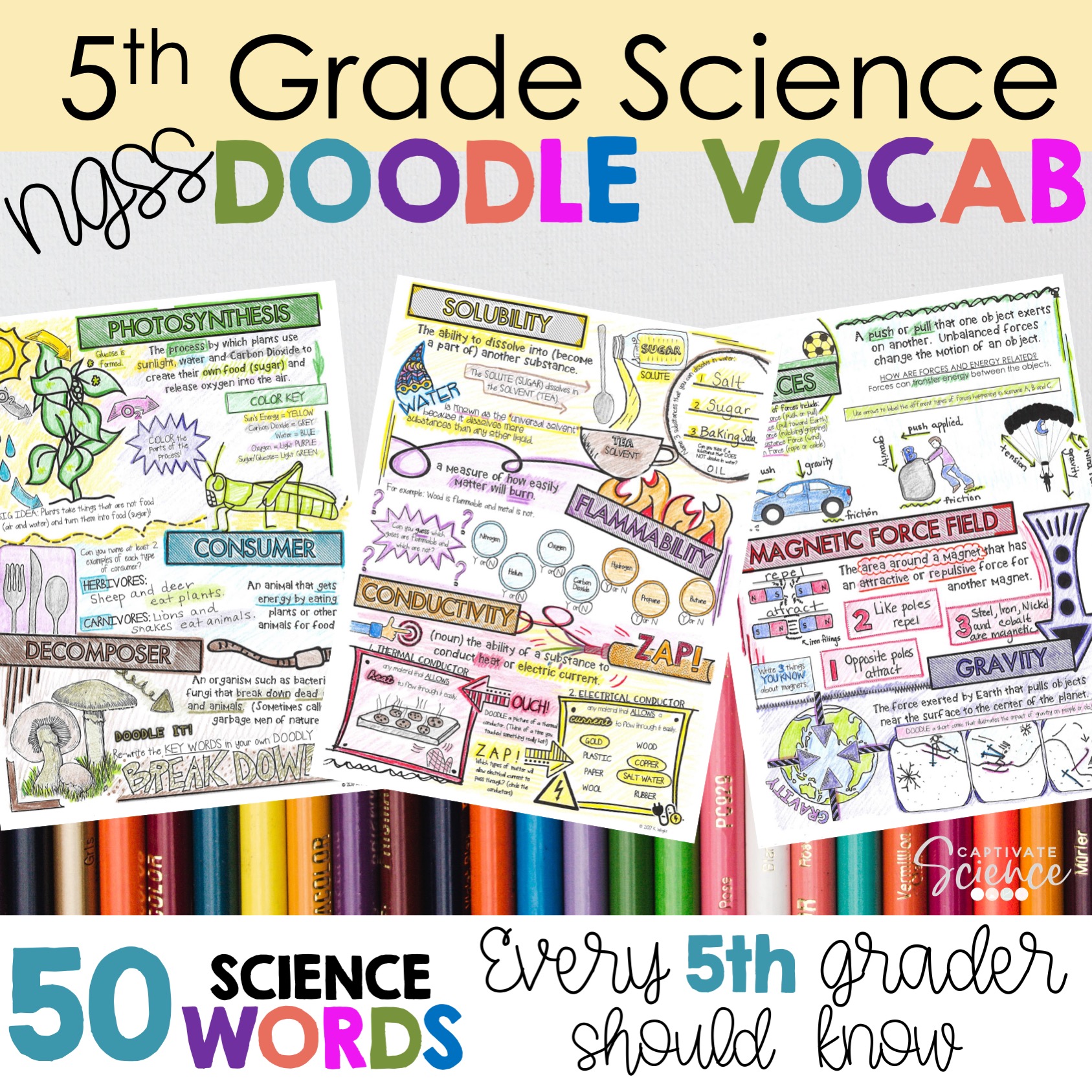 5th Grade Science Doodles 50 Words Every 5th Grader Should Know