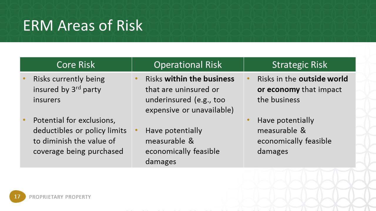 ERM With A CIC Can Create Not Just Protect Significant Wealth For