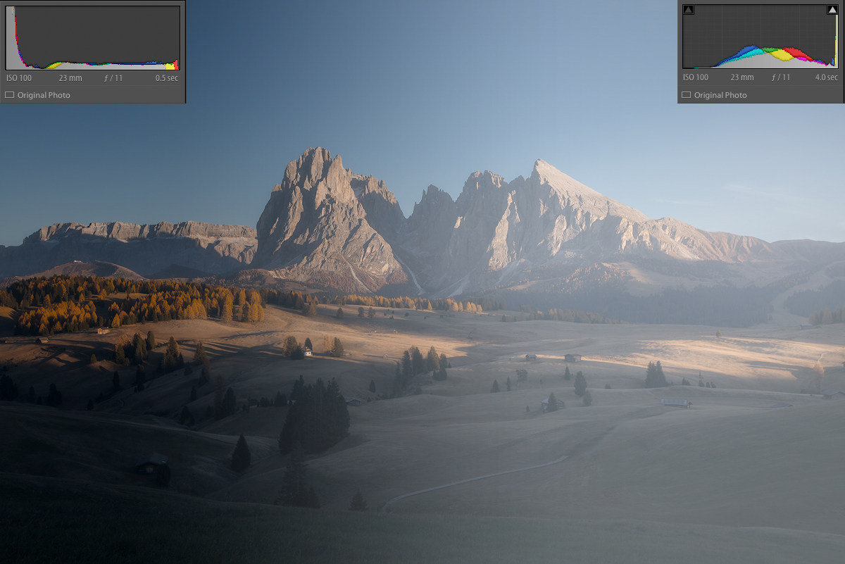 Mastering the Histogram An Essential for Better Photography