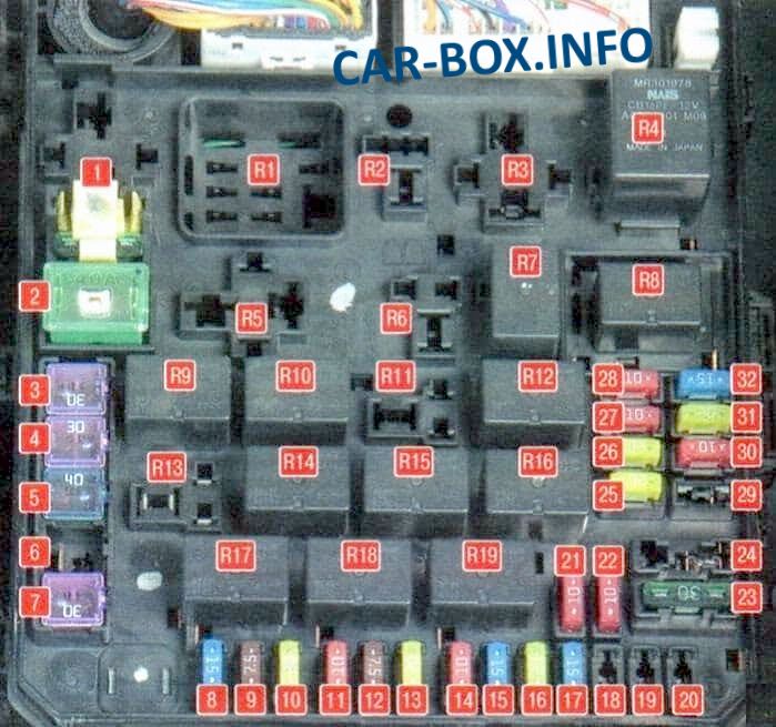 Fuse Box Diagram Citroen CCrosser (EP), 2007 2012 Fuse Box Diagram Citroen CCrosser (EP), 2007 2012