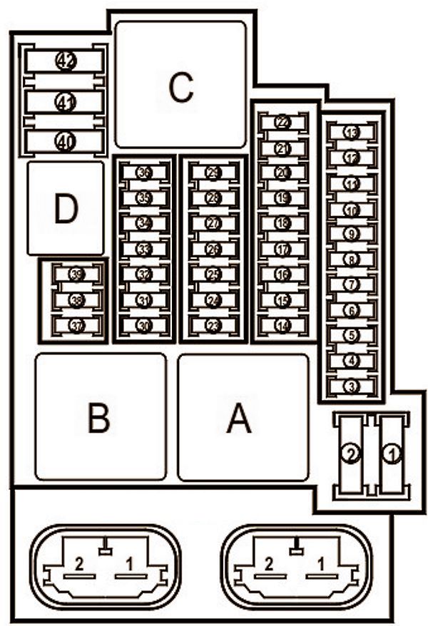 Fuse Box Diagram Renault Scenic 3 (JZ), 2009 2016 Fuse Box Diagram Renault Scenic 3 (JZ), 2009 2016