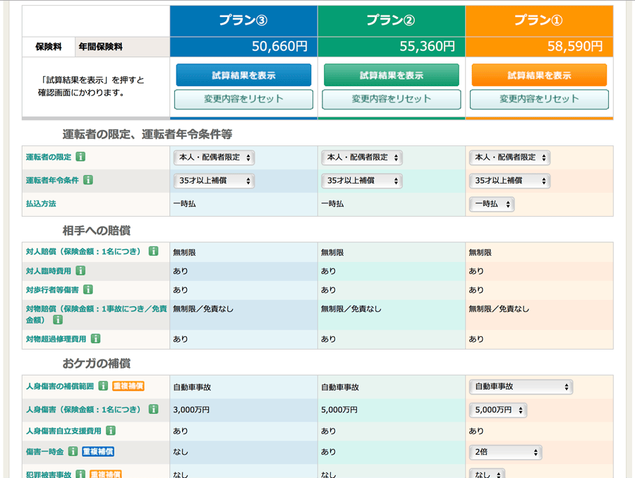 自動車保険シミュレーションができるサービス一覧