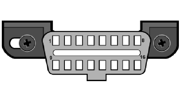 News – Car OBD Diagnosis Software