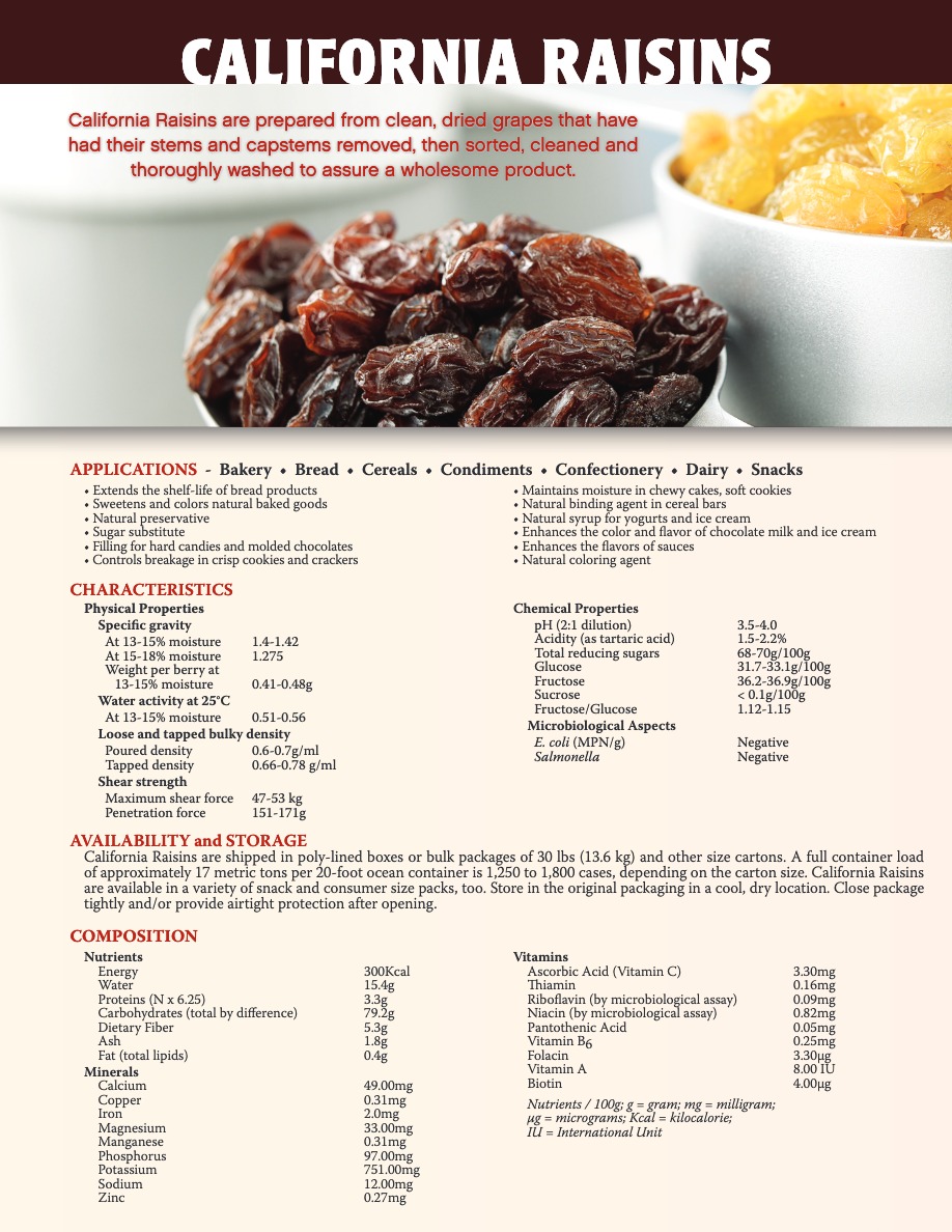 Food Processing California Raisins Asean.