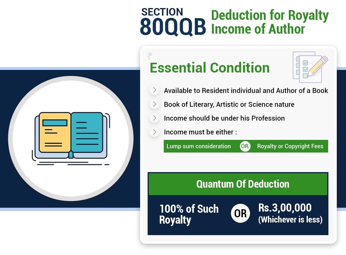 Royalty Trust Tax Treatment