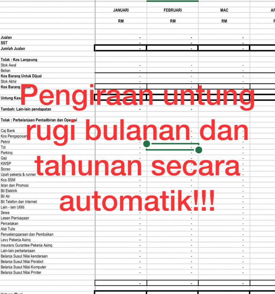 Contoh Rekod Jualan Harian Kita akan memberikan contoh laporan harian