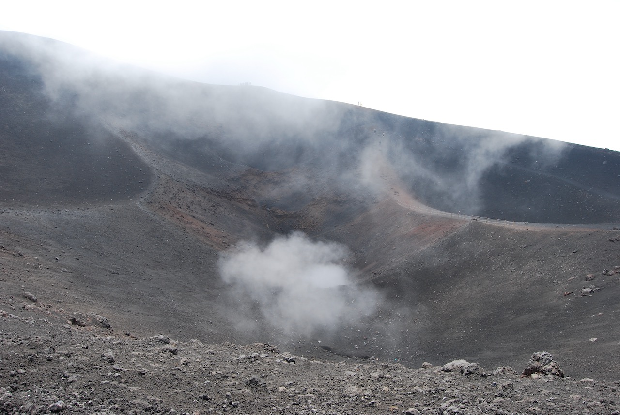 Mount Etna Facts Cara's Diary