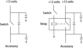 Car Audio Noise Troubleshooting