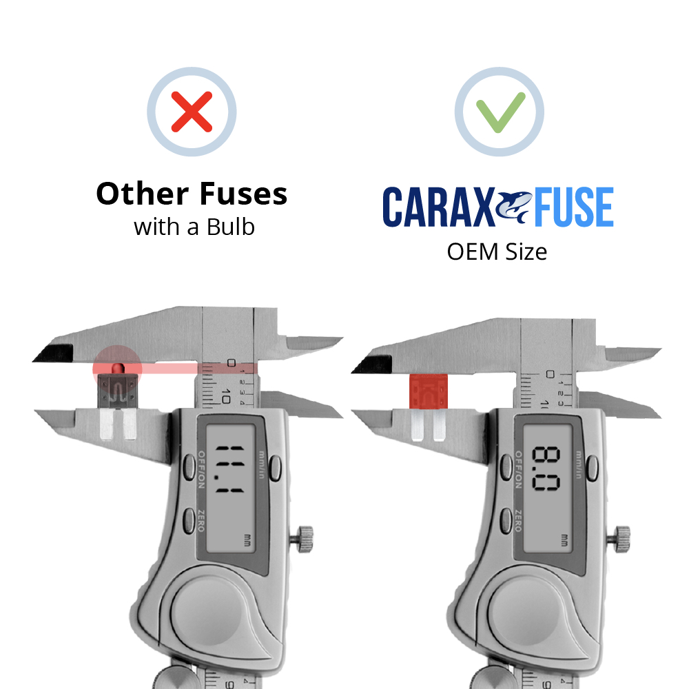 FUSE Kit for DODGE RAM 2014-2022 Assortment Glow Smart FUSES