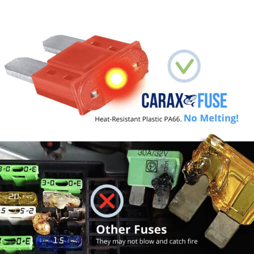 FUSE Kit for DODGE RAM 2014-2022 Assortment Glow Smart FUSES