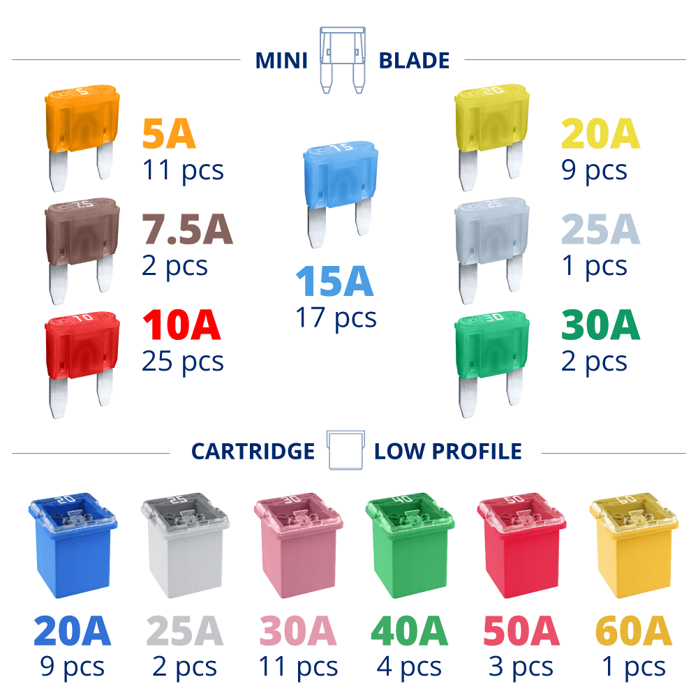 FUSE for FORD F-150/2011 Assortment Kit Glow Smart FUSES