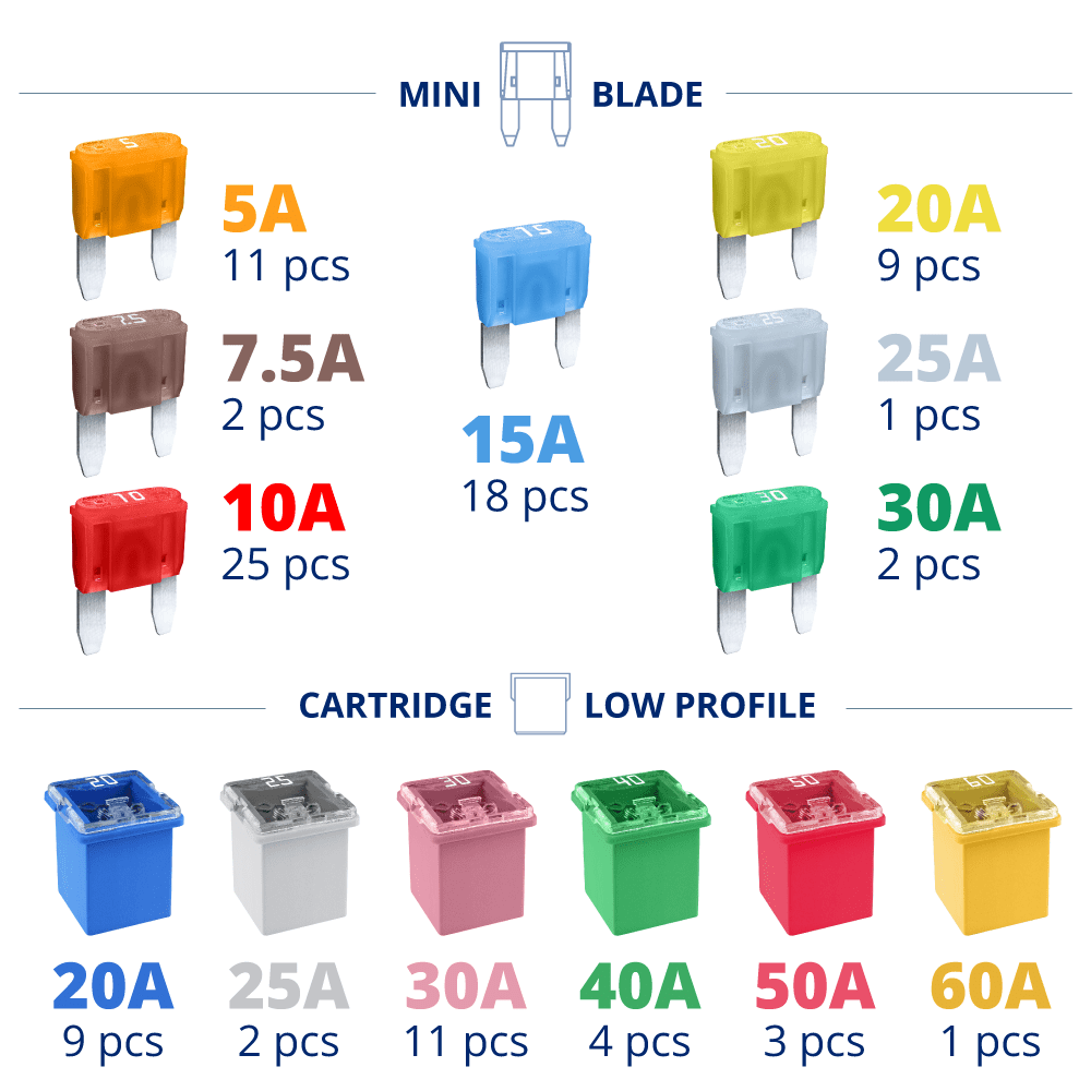 FUSE for FORD F-150/2012 Assortment Kit Glow Smart FUSES