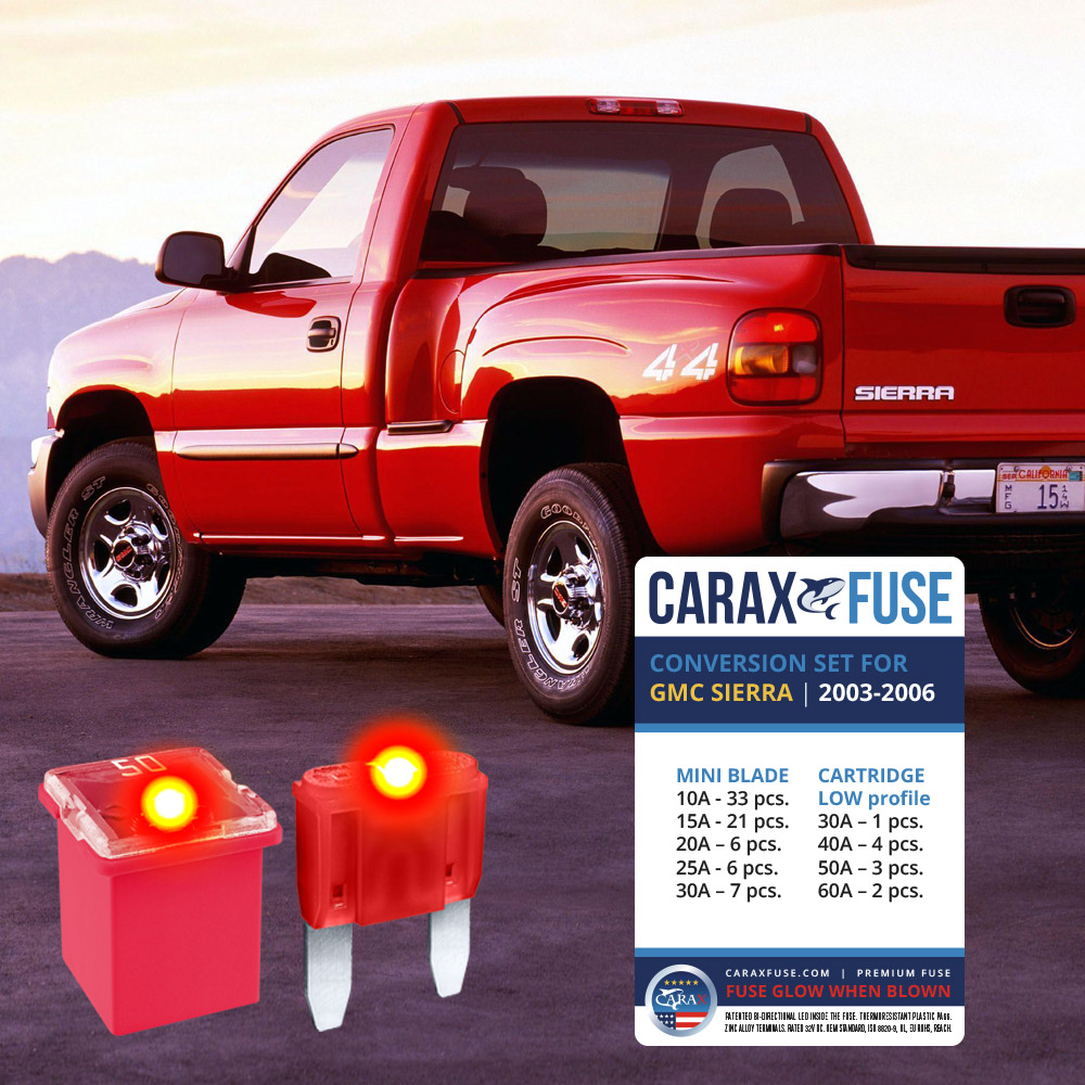 FUSE for GMC SIERRA 03040606 Assortment Set Glow Smart FUSES