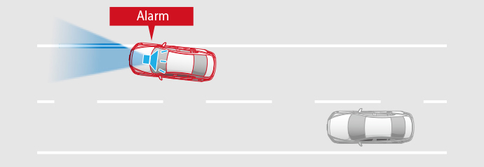 How Can Lane Departure Warning Prevent Accidents? - CarBikeTech