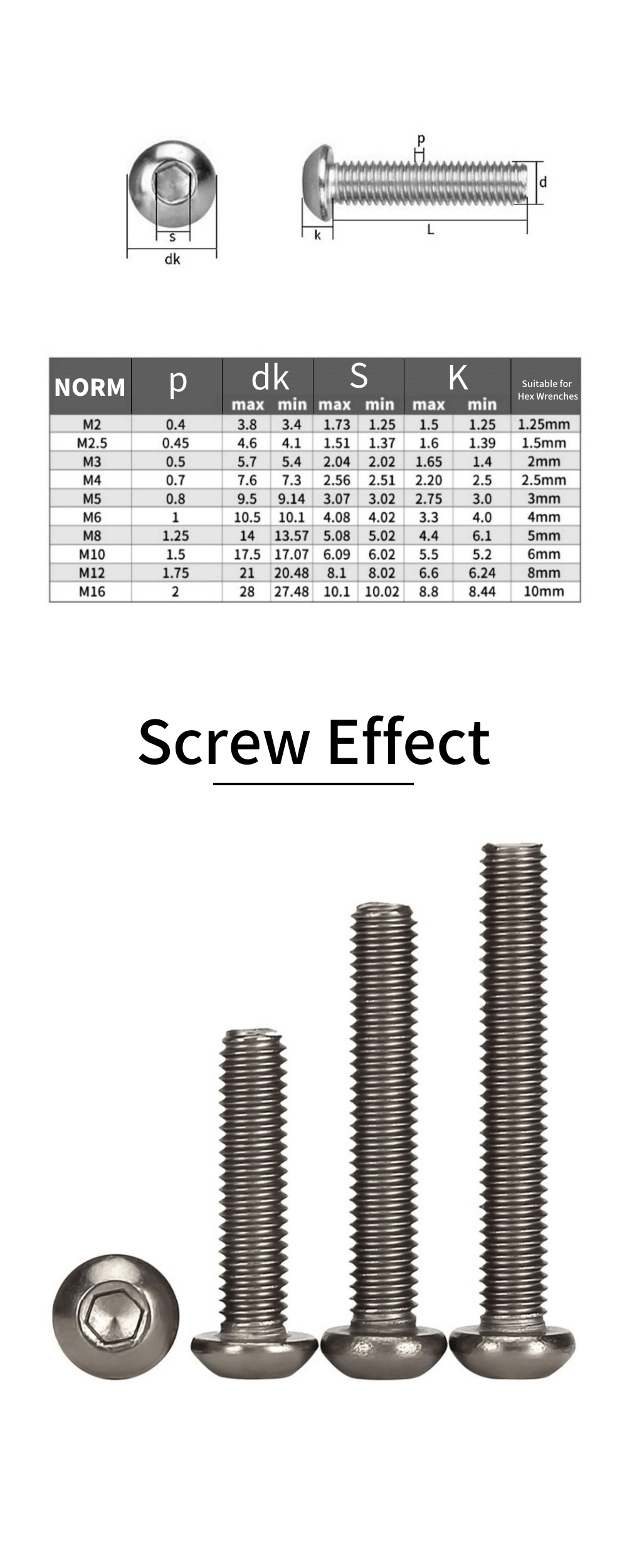 Button Head Titanium Screws iKabon