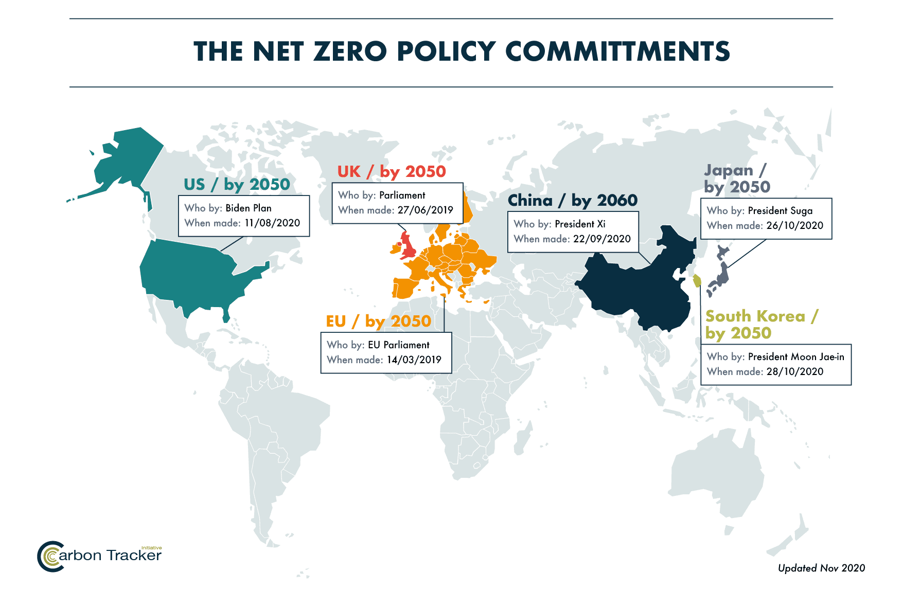 Net_Zero_Policy_map01 Carbon Tracker Initiative