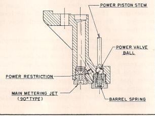Marine rochester quadrajet manual parts Marine rochester quadrajet manual parts