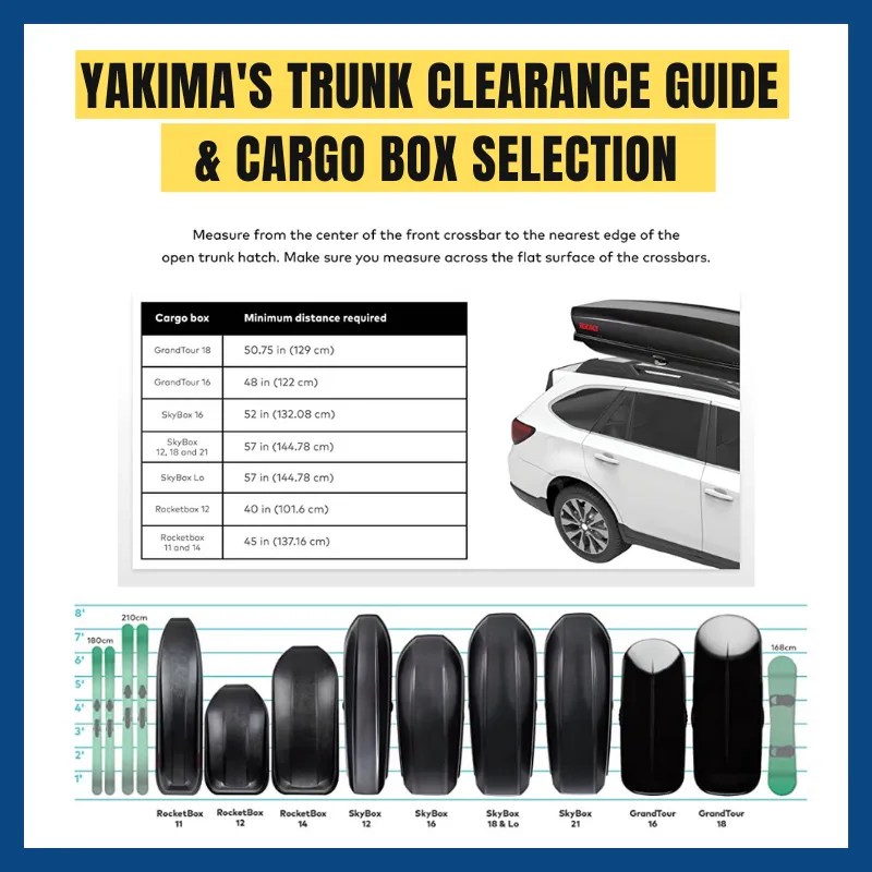 Buyer’s Guide for Car Roof Top Cargo Carrier Car Care Coaches Inc.