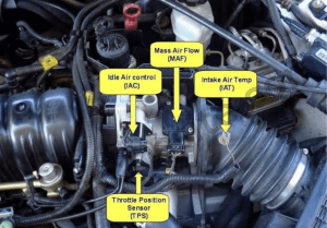 Car Dies While Driving But Restarts: 6 Common Causes & Possible Fixes