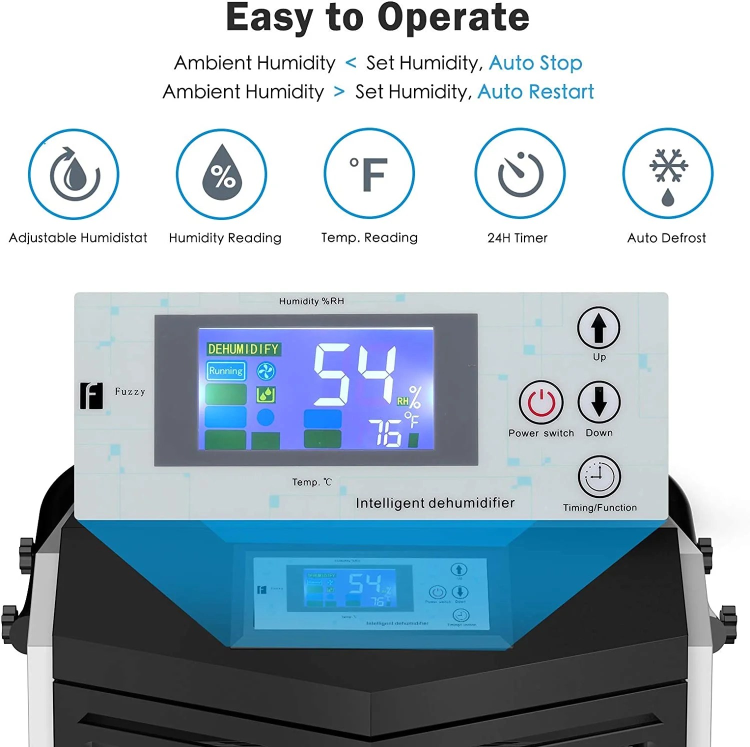 Colzer Dehumidifier Review Dehumidifiers For Huge Garages