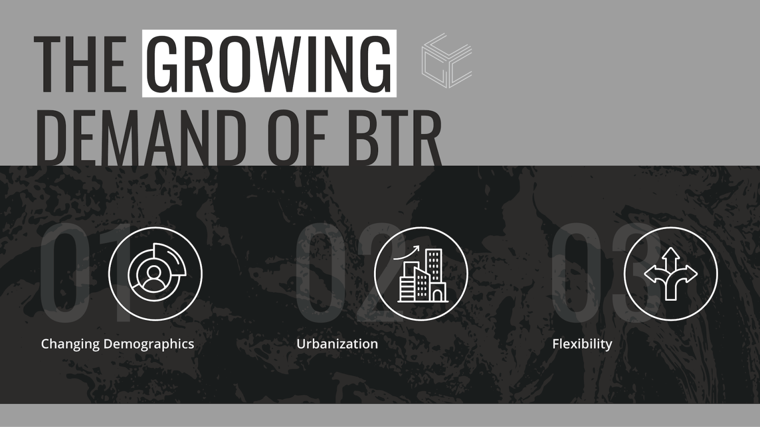Unlocking the Future of Housing The Rise and Impact of BuildtoRent