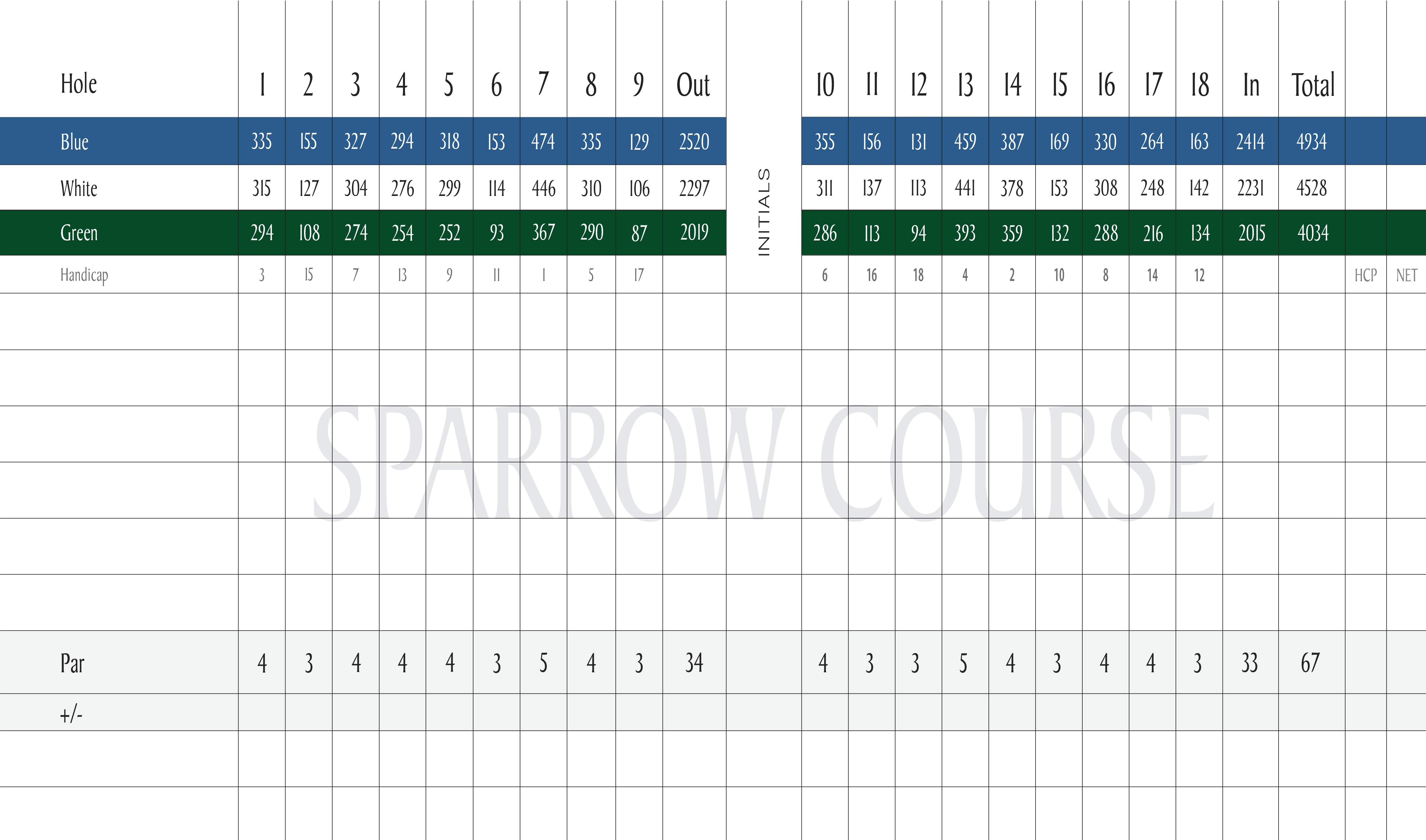Tournaments Cardinal Lakes Golf Club