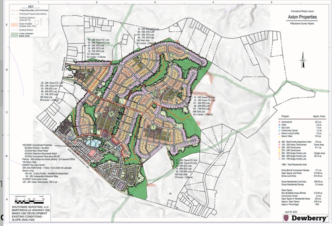Developer proposes 600acre mixeduse residential project in
