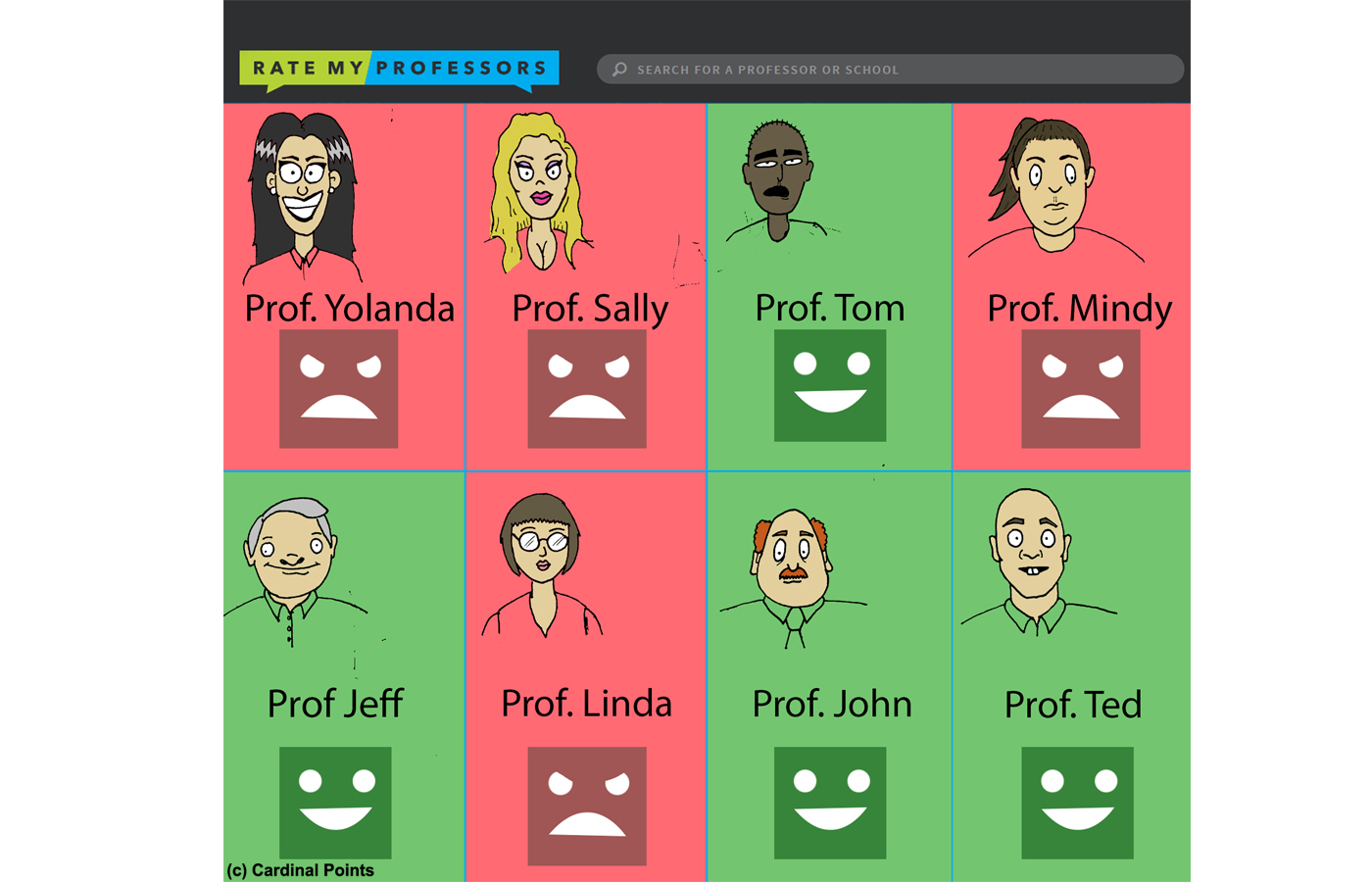 Professor ratings reveal bias Cardinal Points