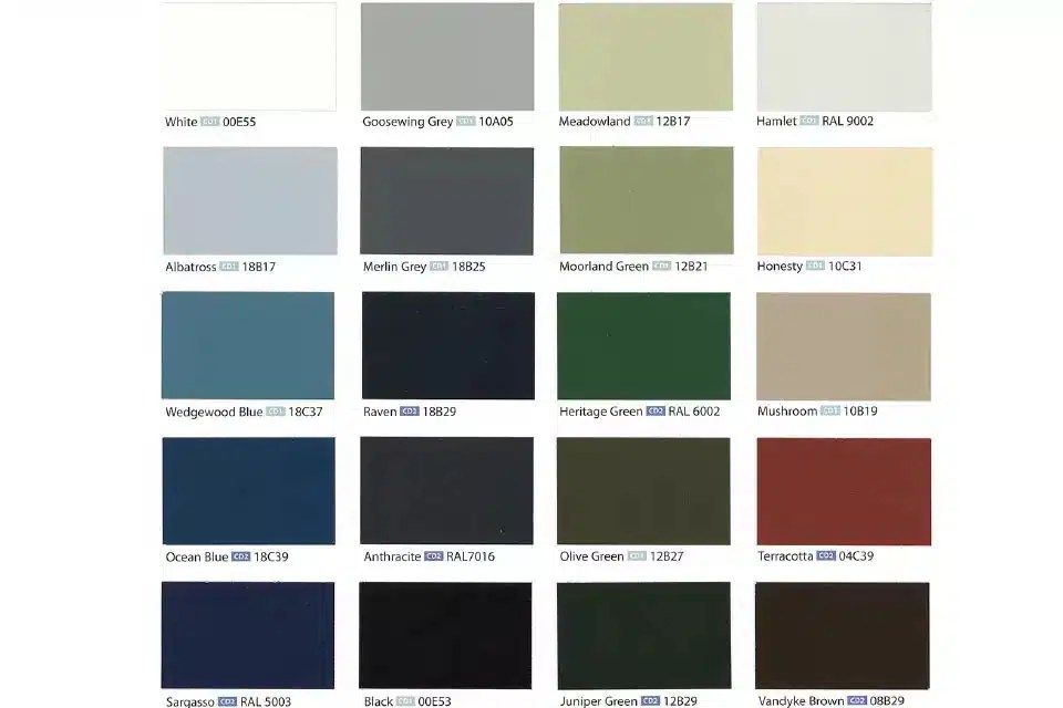 Flat Steel Roofing Flat Metal Roofing Sheets