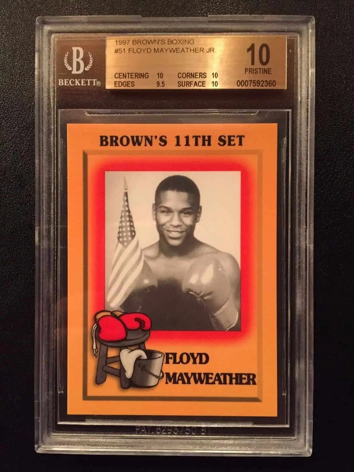 What Dominated The Sports Card Grading Market? August 2023