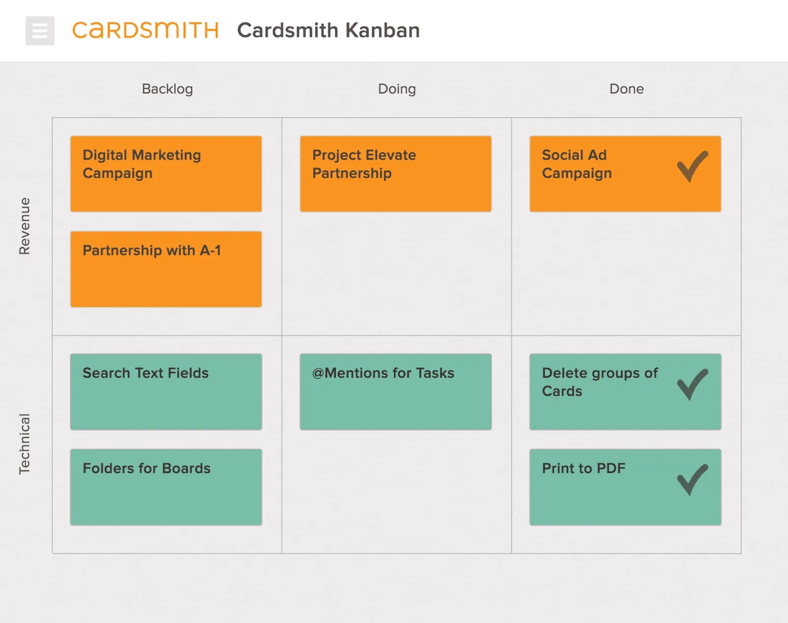 How to boost your productivity with a Kanban and Scrum hybrid