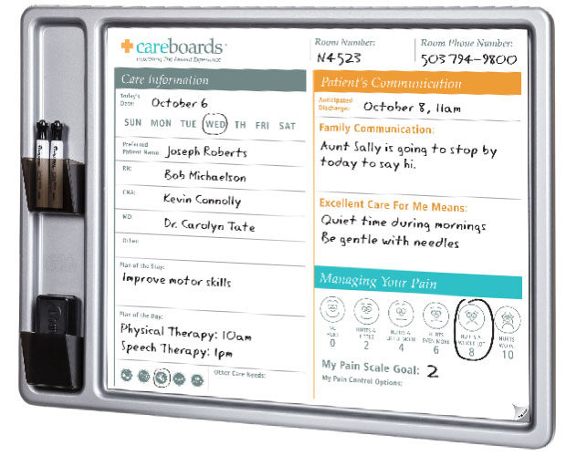 Patient Room Dry Erase Boards