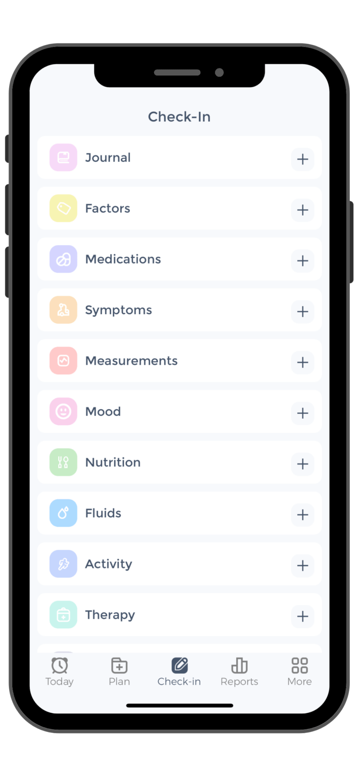 POTS Flare Up Track and Manage Your Symptoms & Triggers