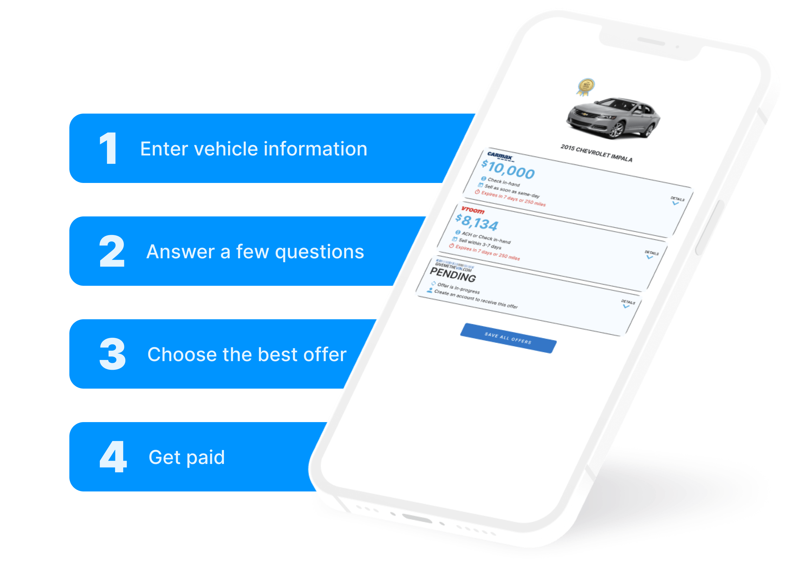 Testing home page CarEdge